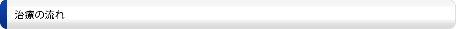 治療の流れ